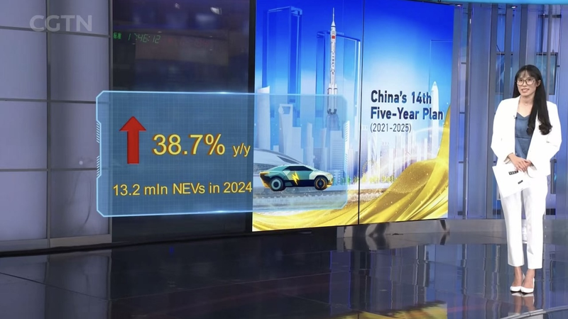 La transformation manufacturière de la Chine : Une nouvelle ère d’ici 2025 La transformation manufacturière de la Chine : Une nouvelle ère d'ici 2025 video poster