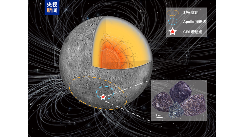 Mystère du magnétisme lunaire : Chang'e-6 révèle un renouveau