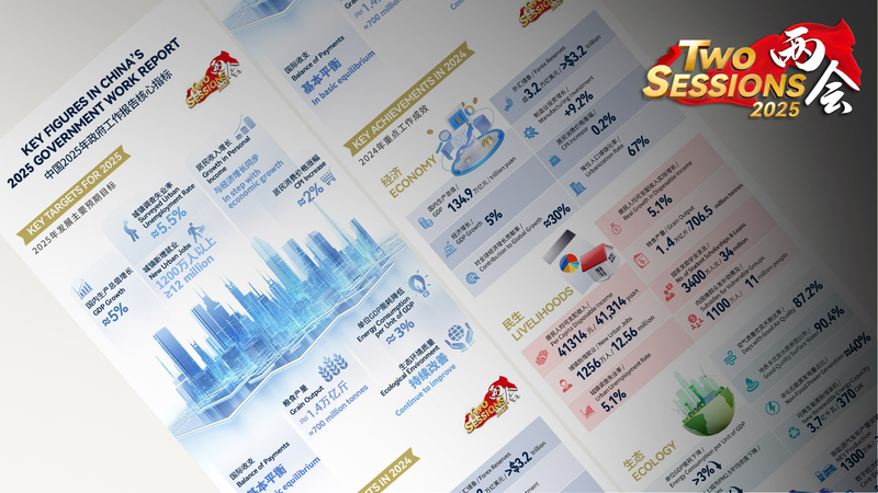 Plan du Continent Chinois 2025 : Objectifs Ambitieux de Croissance et d’Innovation Plan_du_Continent_Chinois_2025___Objectifs_Ambitieux_de_Croissance_et_d_Innovation