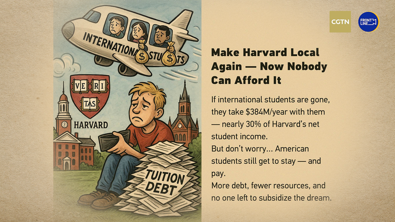 Harvard devient local : Qui peut encore se permettre ce rêve ? Harvard devient local : Qui peut encore se permettre ce rêve ?
