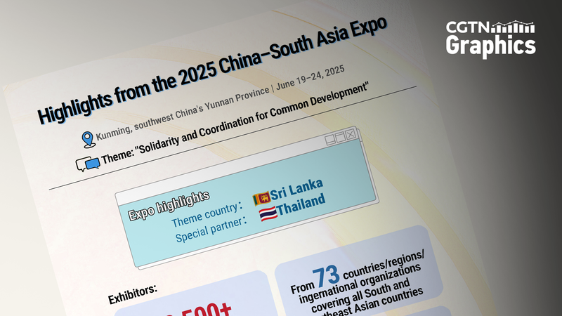 Dans les coulisses de l’Expo Chine-Asie du Sud 2025 : Commerce vert et innovation numérique Dans les coulisses de l'Expo Chine-Asie du Sud 2025 : Commerce vert et innovation numérique
