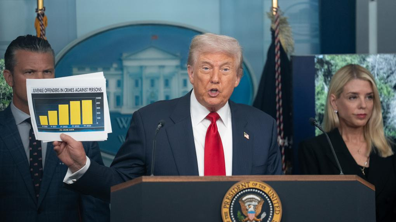 Trump déclare « Jour de Libération » à D.C. avec le déploiement de la Garde nationale Trump déclare « Jour de Libération » à D.C. avec le déploiement de la Garde nationale