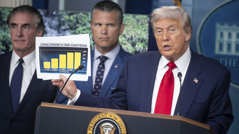 Trump déclare une urgence criminelle à Washington, D.C. face à la montée de la violence Trump déclare une urgence criminelle à Washington, D.C. face à la montée de la violence