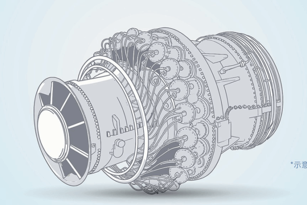 Taihang 110 : le premier turbine à gaz 110 MW fabriqué en Chine continentale fait ses débuts Taihang 110 : le premier turbine à gaz 110 MW fabriqué en Chine continentale fait ses débuts