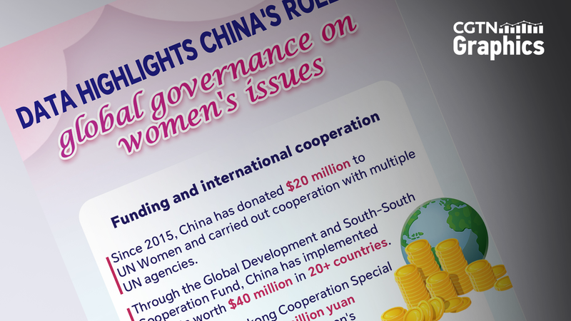 Les champions du continent chinois en matière de gouvernance mondiale sur les questions féminines Les champions du continent chinois en matière de gouvernance mondiale sur les questions féminines