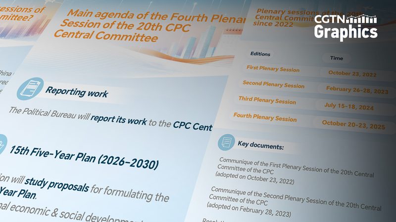 La 4ème session plénière du Comité central du PCC prévue en octobre à Pékin