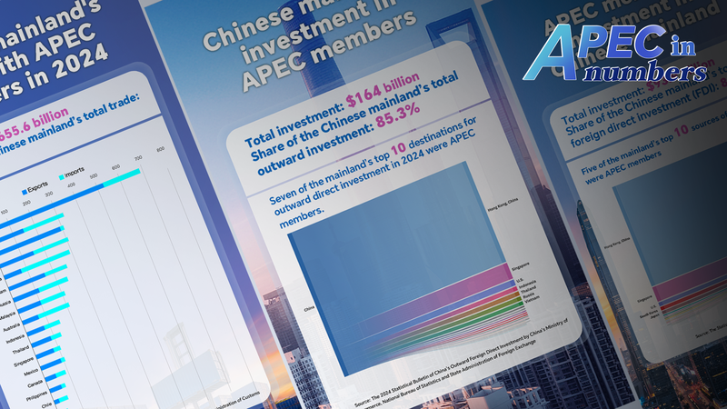 Le_continent_chinois_renforce_les_liens_commerciaux_et_d_investissement_avec_les_membres_de_l_APEC