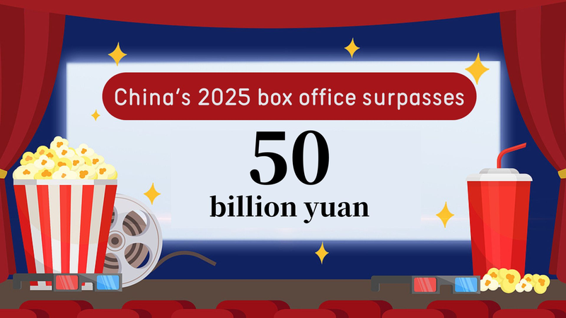 Le cinéma de la Chine continentale dépasse 50 milliards de yuans en 2025